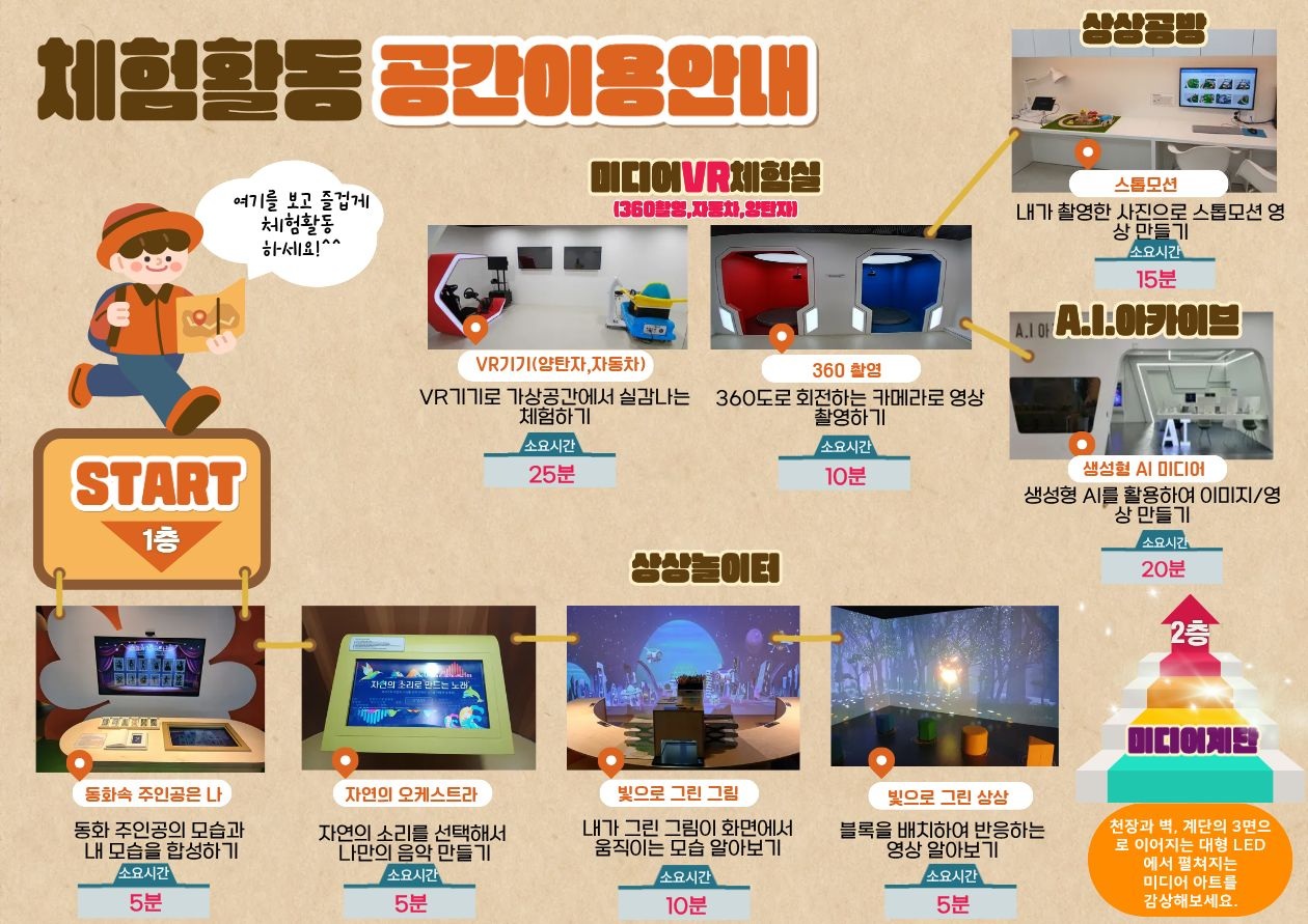자율체험 공간 안내.jpg