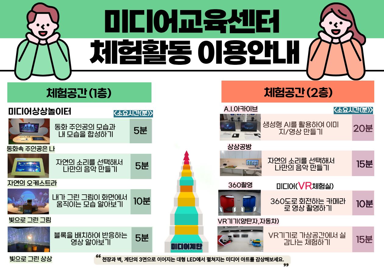 자율체험 이용 안내.jpg